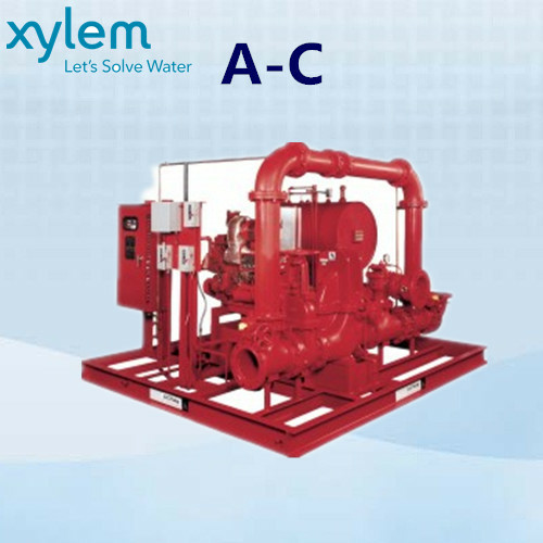  A-C系列 消防泵组和成撬模板